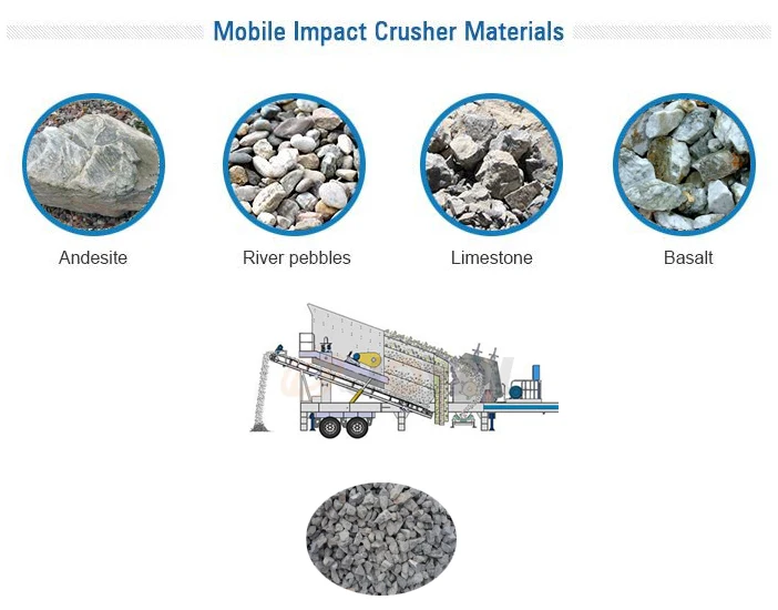 Mobile Rock Crusher.jpg