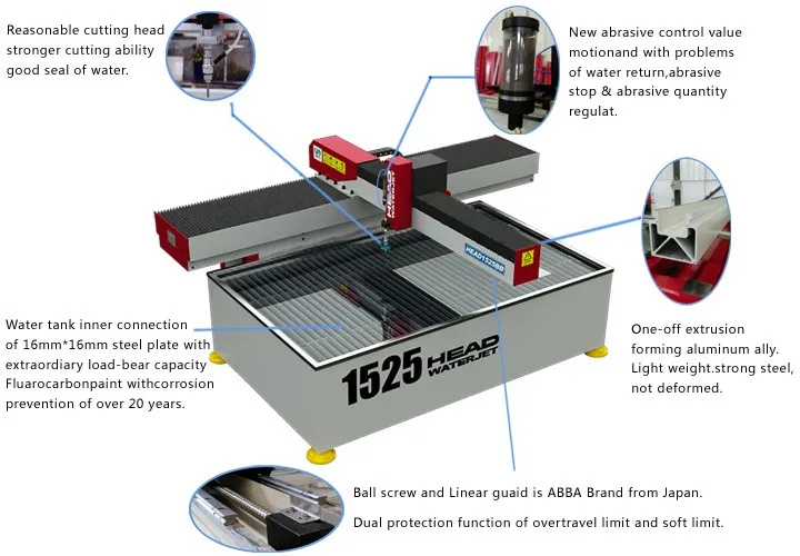 ceramic flower palte cutting