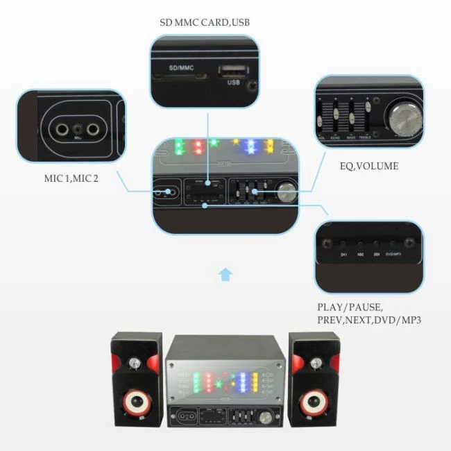 Home Theatre Sound System Sound Barrier Speakers 2.1 Home Theater