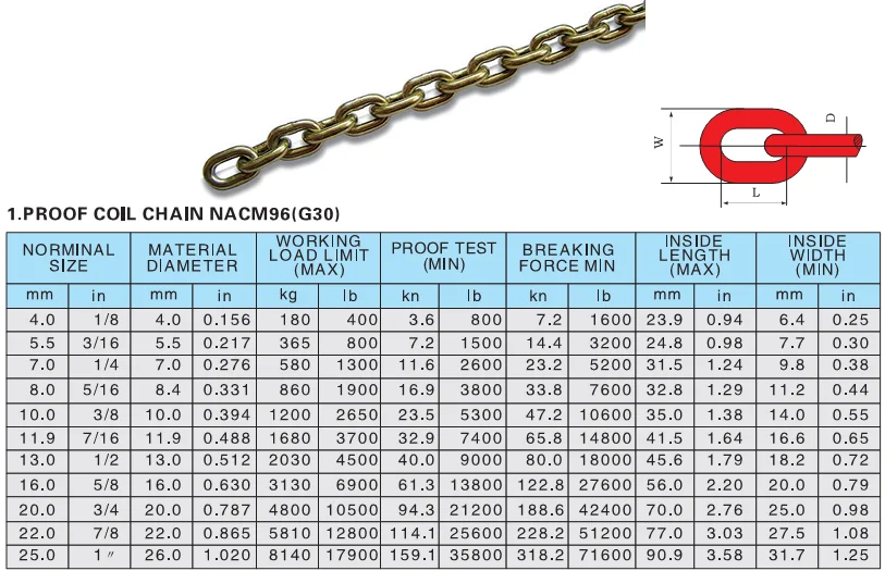 Hot Sale & High Quality G80 Alloy Steel Lashing Chain With Ce ...