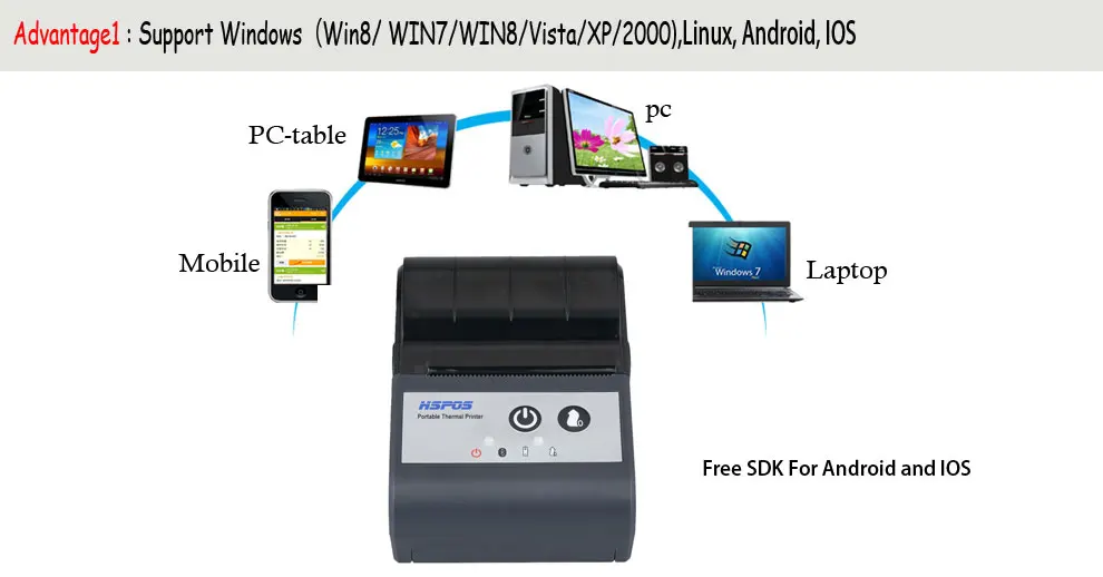 MPT-II Printer  (1).jpg