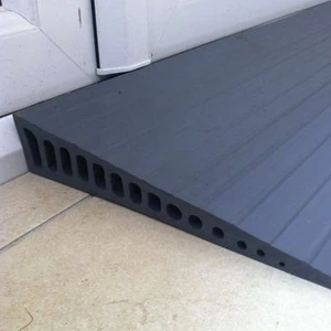 Rubber Gutter Mat Rubber Gutter Mat Suppliers And Manufacturers