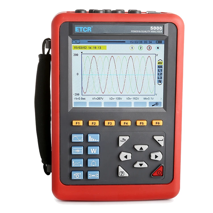 High quality Handheld Digital Energy Meter Power Quality Meter Analyzer 3 Phase Power Quality Analyser