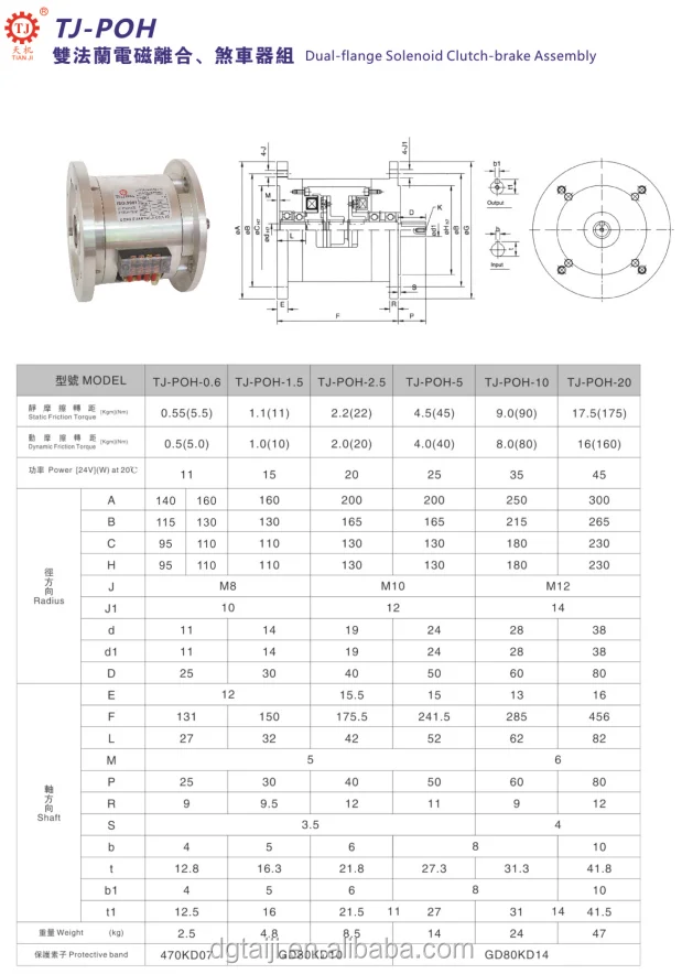Best Price High Quality Industrial Dual Shaft Electromagnetic Clutch And Brake With Motor Assembly