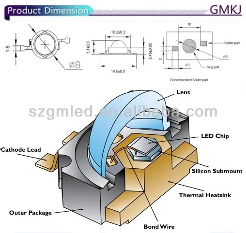 1w high power led pcb.jpg