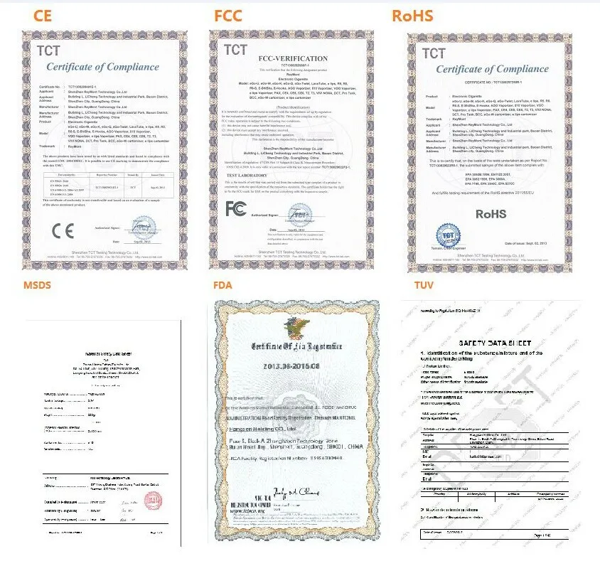 certificates