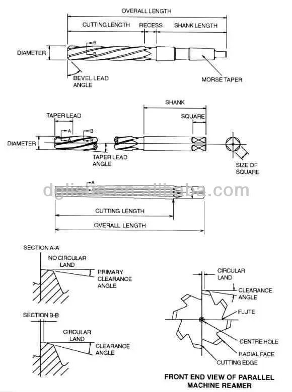 Reamer Bolt With High Quality Buy Reamer Bolt,Reamer Bolt,Reamer Bolt