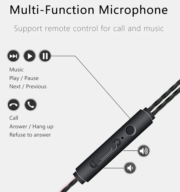 2019 Sports Super Bass Stereo Headphones Metal Wired Earphone - ANKUX.COM