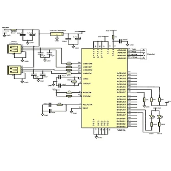 Complete Pcb Design Using Orcad Capture And Pcb Editor ...