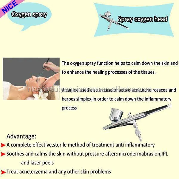 Oxygen Spray.jpg
