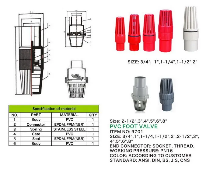 foot valve for water pump