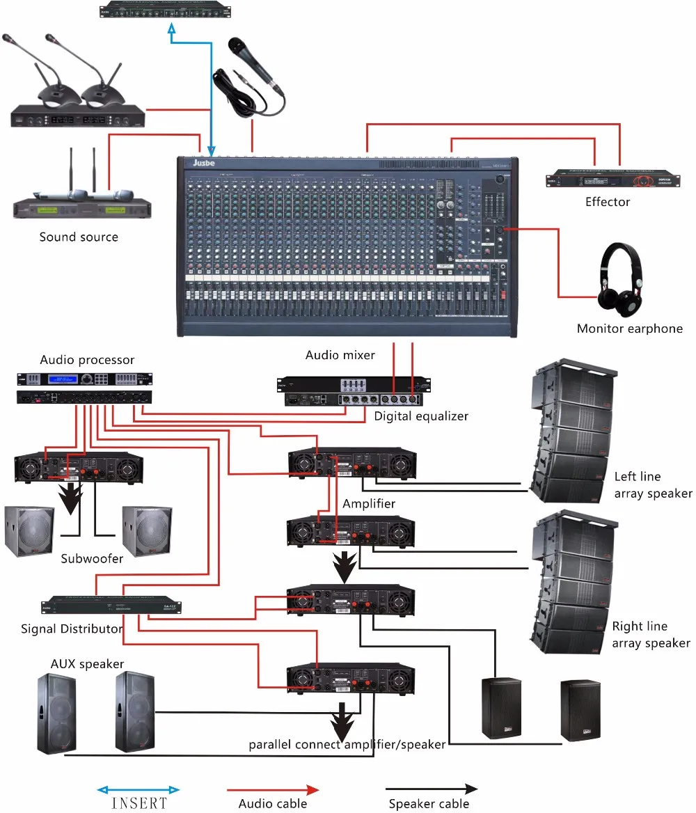 Two Sets Aux Output Sections 16 Channel Live Sound Mixer - Buy Sound ...