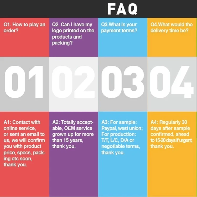 Popular nuevo precisi&oacute;n l&aacute;piz en 2019 - ANKUX.COM