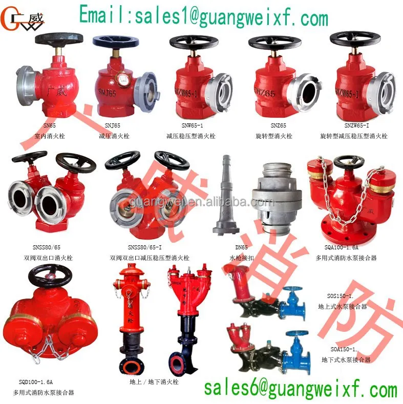 fire fighting sprinklers types,fire hydrant,indoor fire hydrant