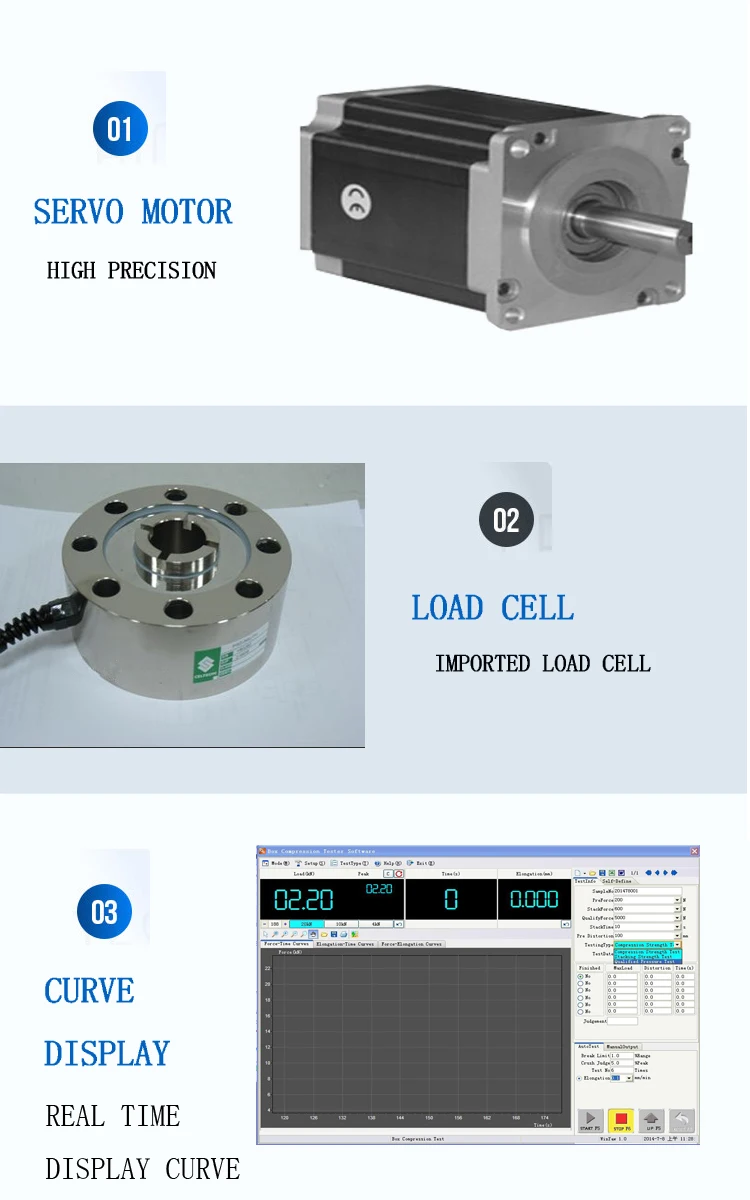 box compression test machine