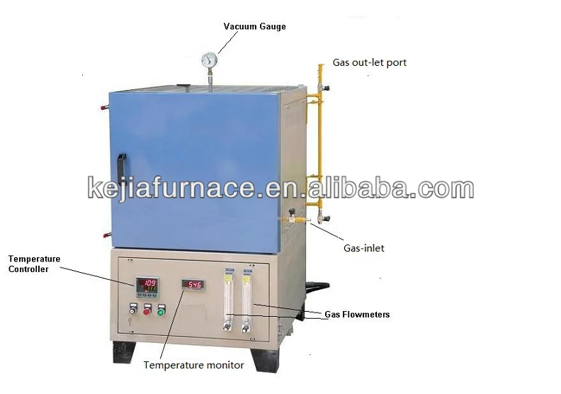 kejia atmosphere muffle furnace.jpg