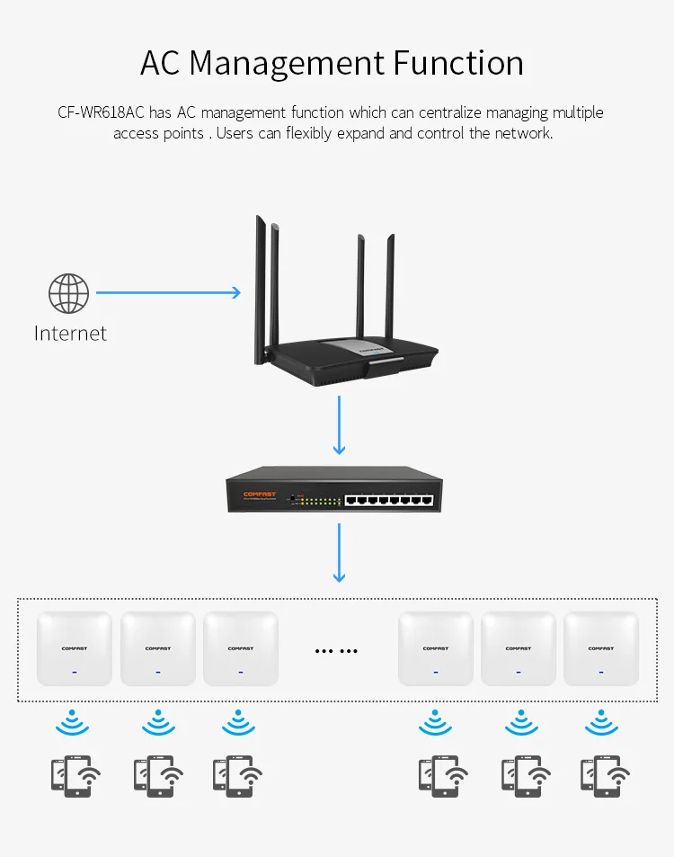 CF-WR618AC_11