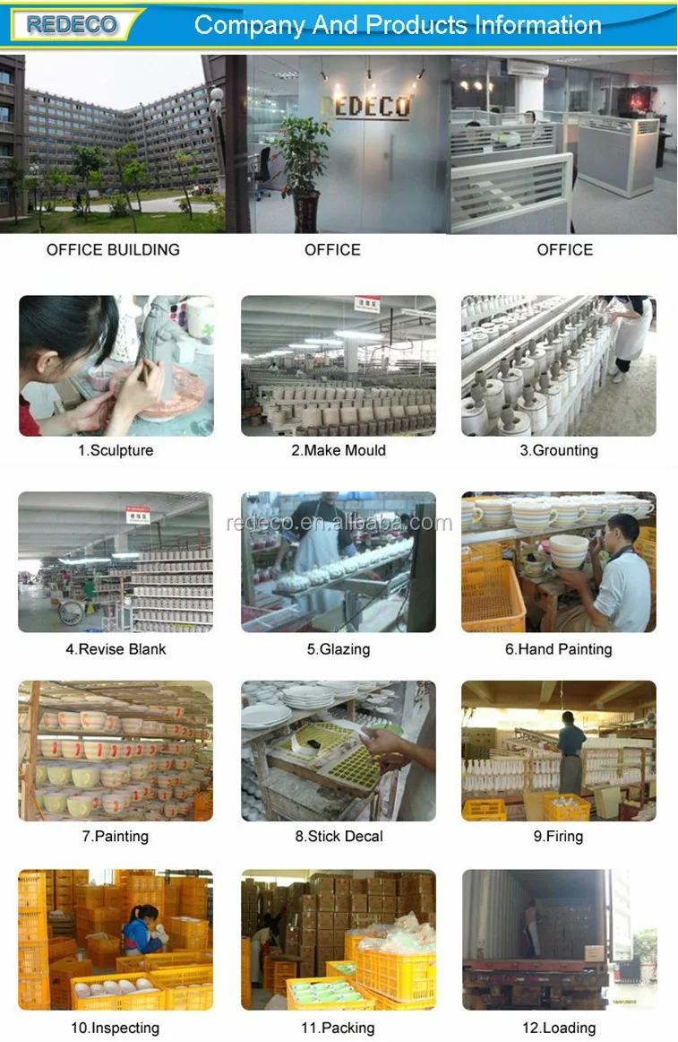 company & processing