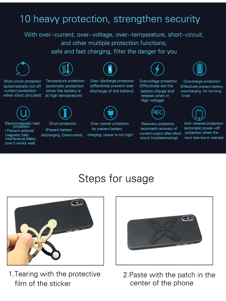 2020  OEM Amazon bestseller 10w Fast wireless car charger mount magnet wireless car charger mount for iPhone for Samsung