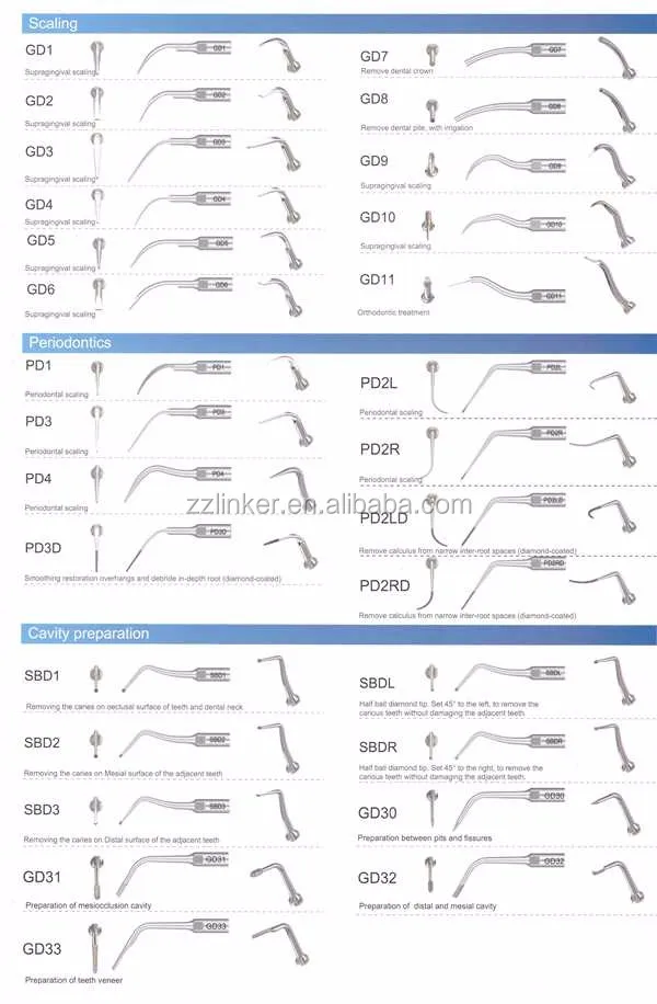 More Than 100 Types Best Dental Ultrasonic Scaler Tips Buy Ultrasonic