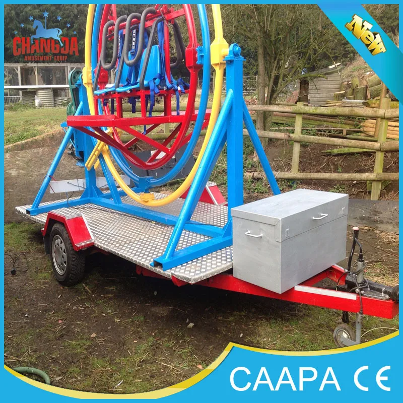 human gyroscope with trailer.jpg