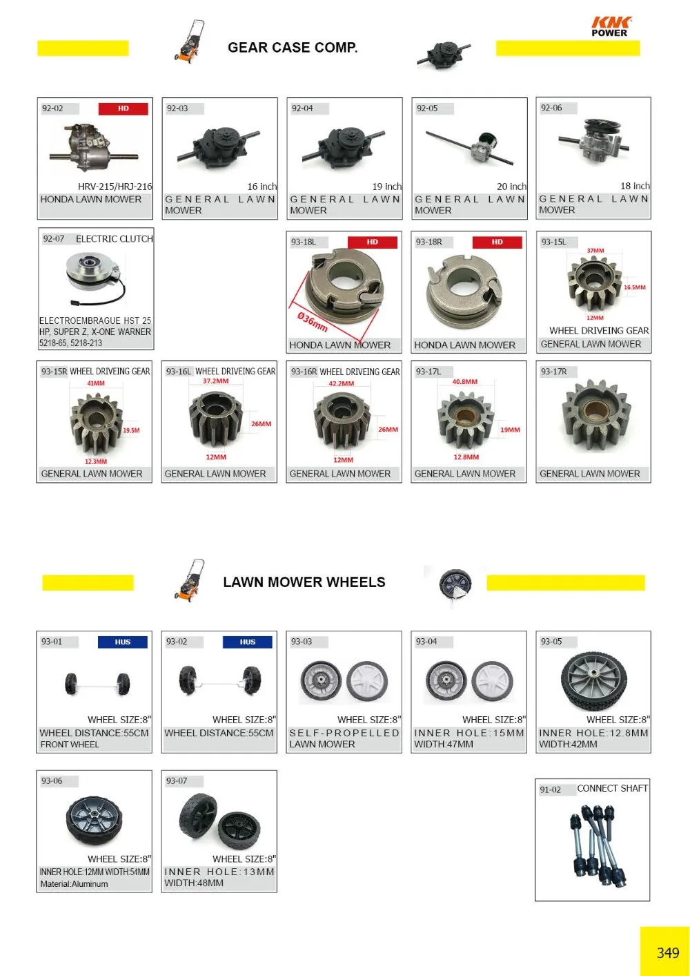 Lawn Mower Blade Cross Reference Chart