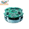 Z48-L Series optical encoder module
