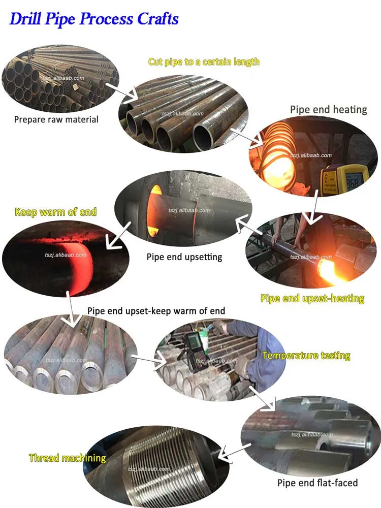 TONGSHUN 3.5 Inch Friction Welding API Thread NC38 Drill Pipe