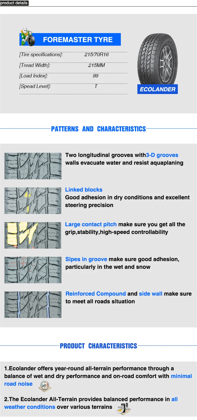 Sport Car Tyres 255/70r16 165/50r14 175/65r14 185/60r14 Car Tires Buy