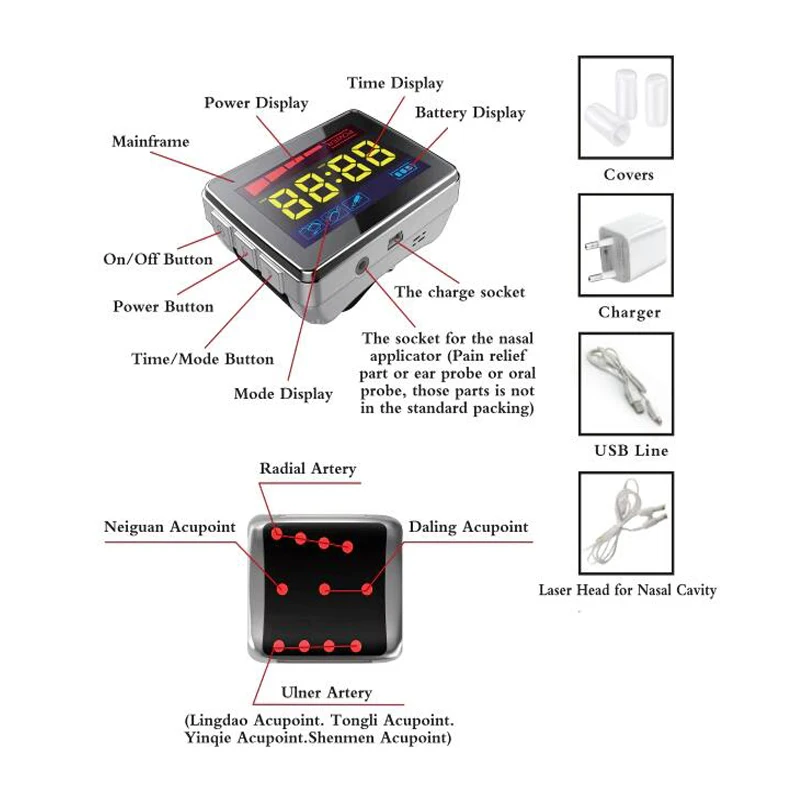 Laser Wrist Watch