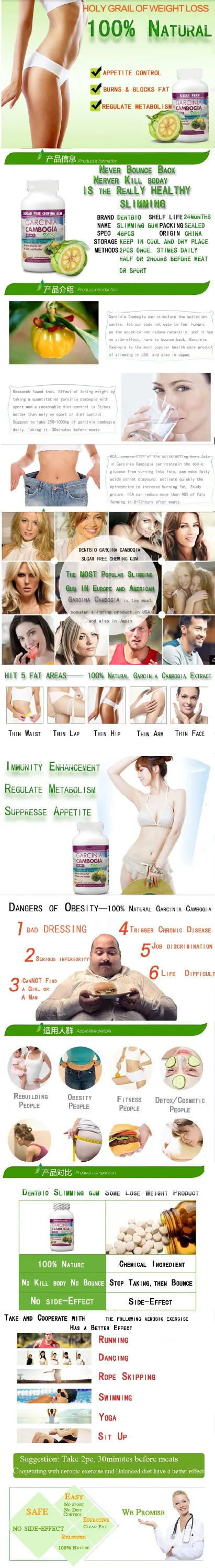 Bhf weight loss diet photo 1