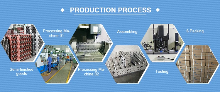 Chinese Manufacturer MG MK8G Rexroth type hydraulic throttle inline check valve