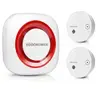 Hot sell good quality smoke alarm with gsm function wireless safety