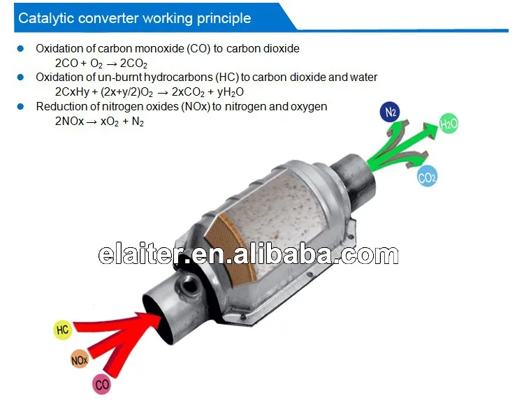 Tractor Exhausts Muffler Twc Catalytic Converter Factory Direct Supply