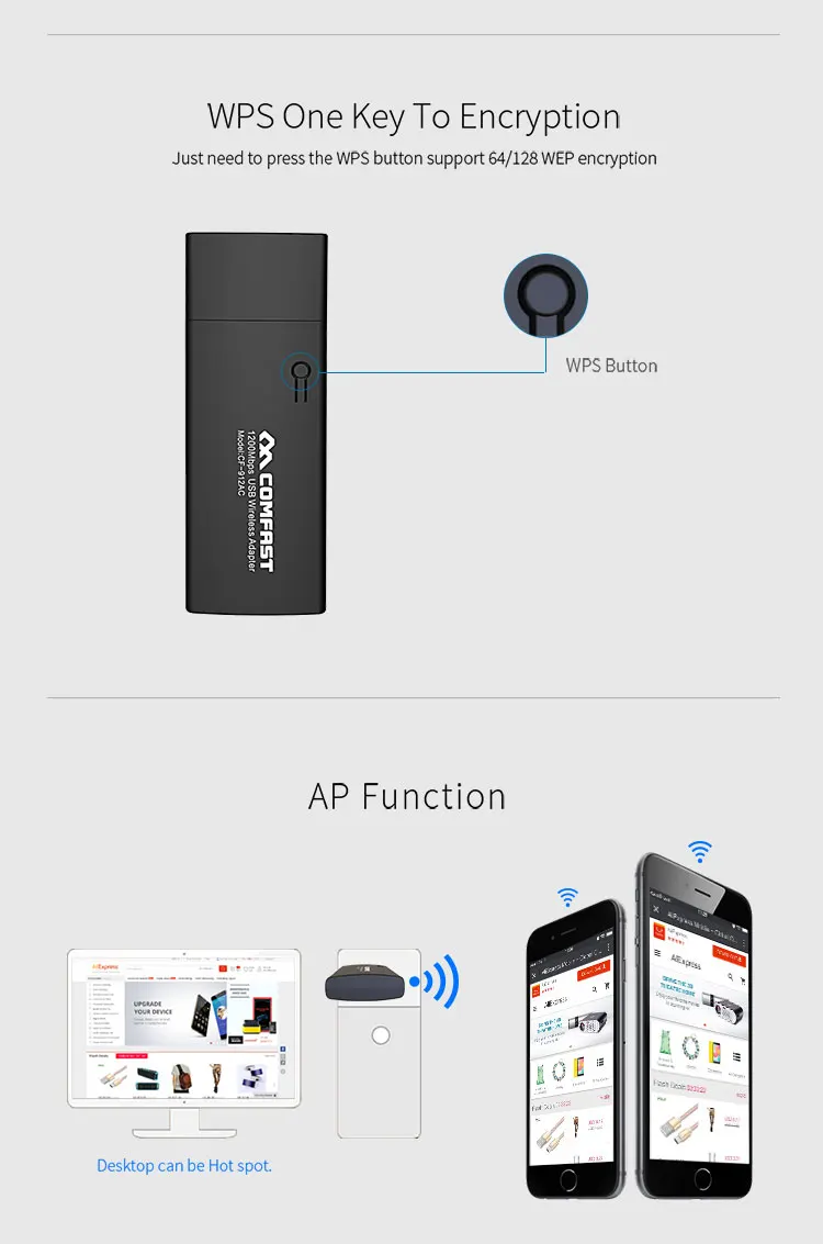 Comfast Cf-912ac Driver