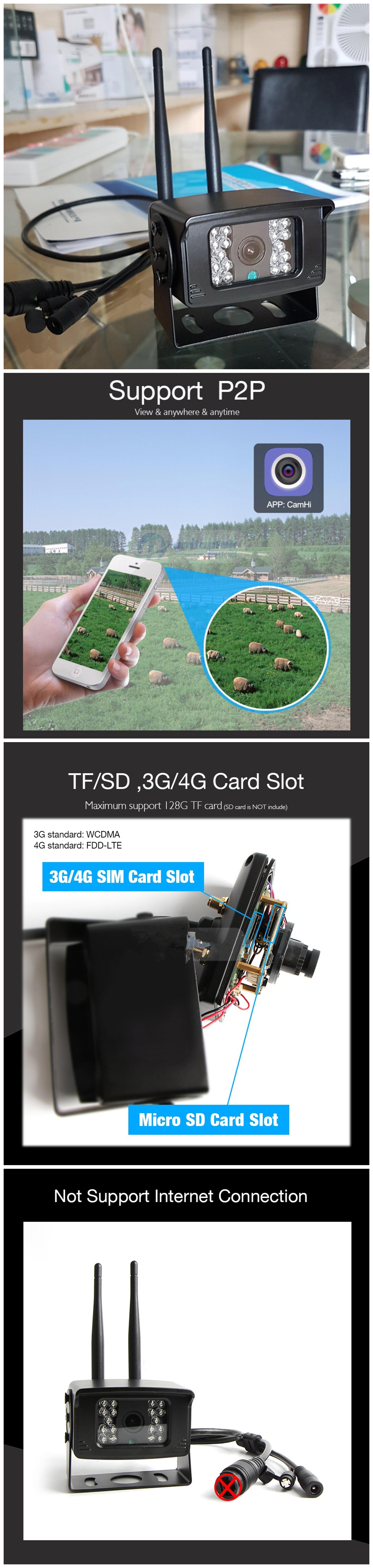 4g Sim Card Wireless Camera Recorder Mini 720p 1080p Outdoor P2p View Camera For Trucks Buses