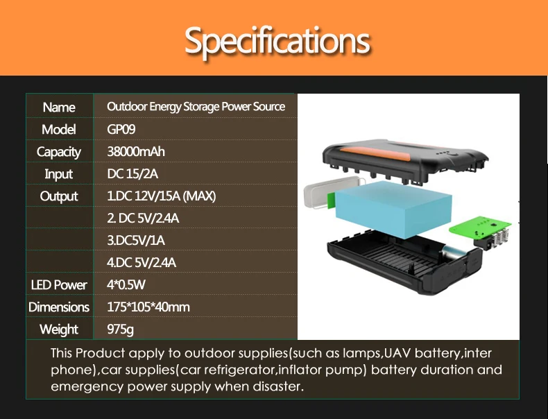 2019 new for samsung power bank 30000mah power bank with car battery charger 12v powerbank mobile charger for CPAP - ANKUX.COM