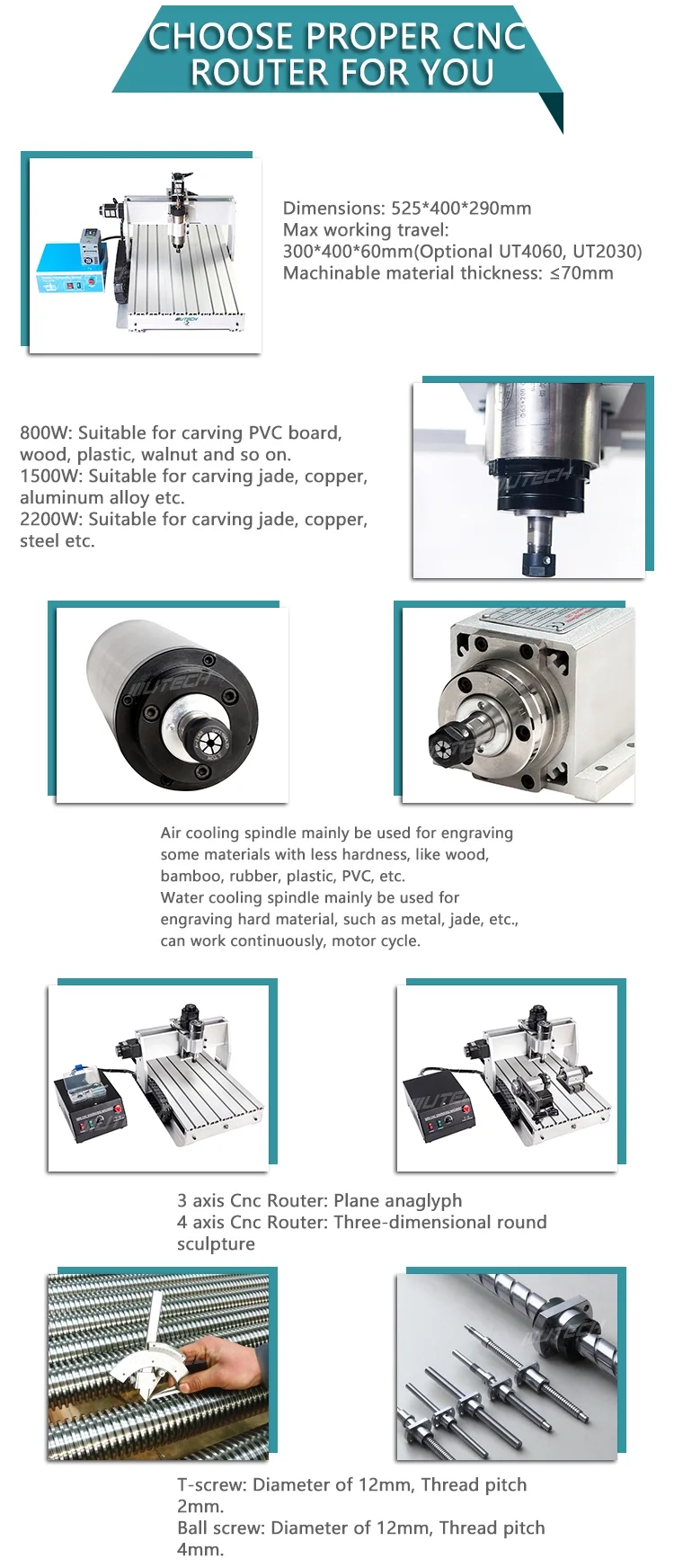 Factory DIY CNC 3040 6040 3020 Mini Metal CNC Milling Machine for Advertising and Home