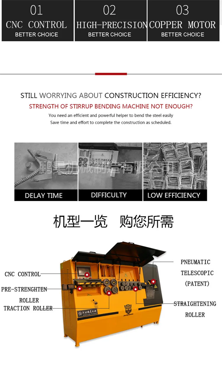 Phmtools Develop No.1 R6 Rebar Stirrups Bending And Cutting Machine