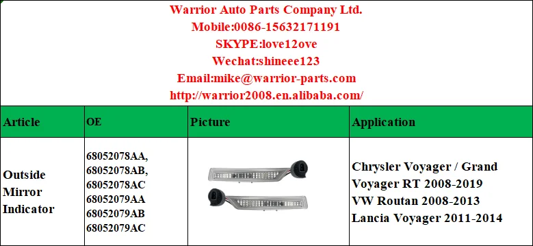Genuine Chrysler 68052078AB Turn Signal Lamp