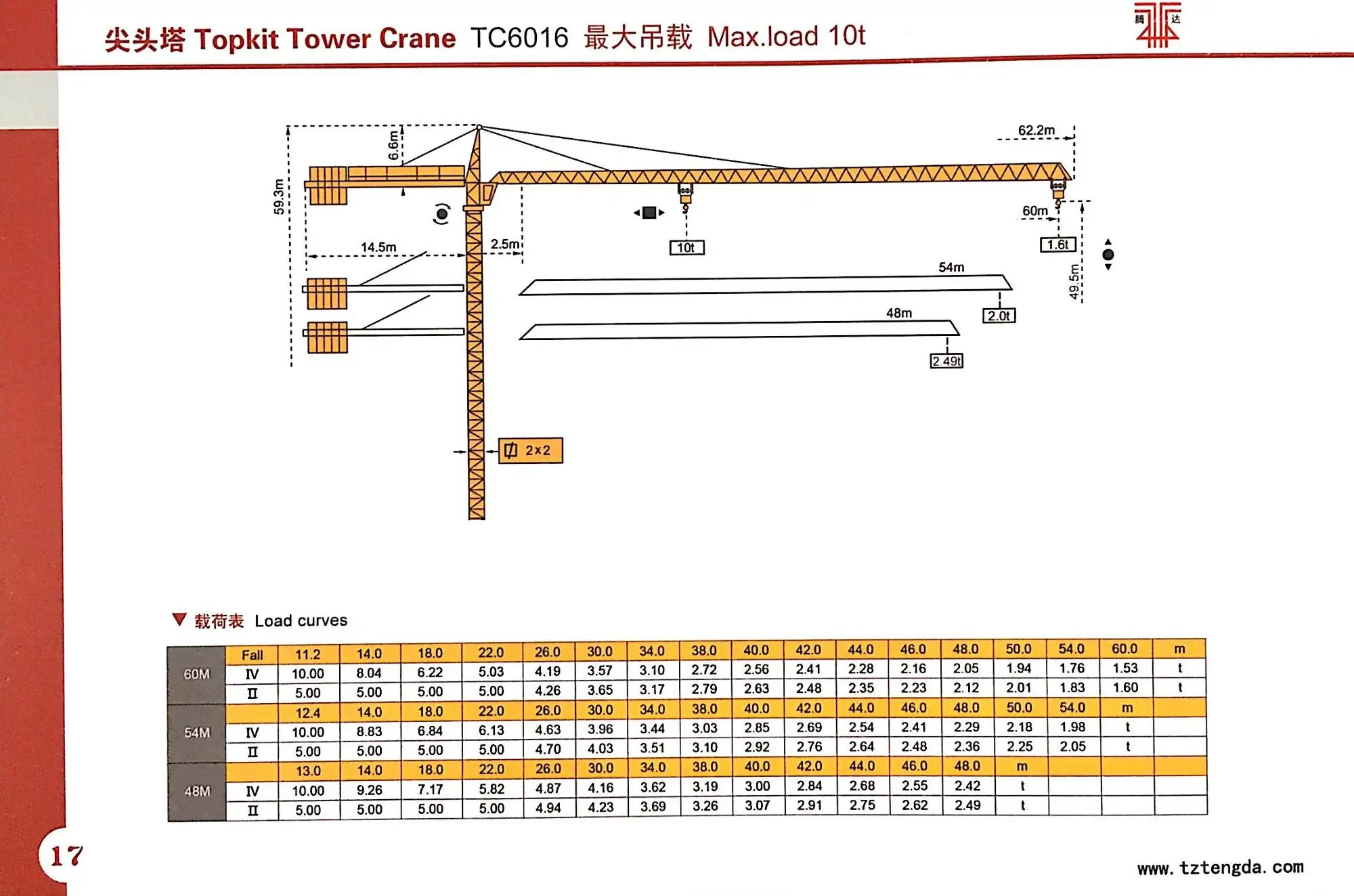 TC6016-1.jpg