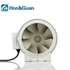2018 Hot Sale 4 Inch Ceiling Tubular Ventilation Ceiling Fan Motor