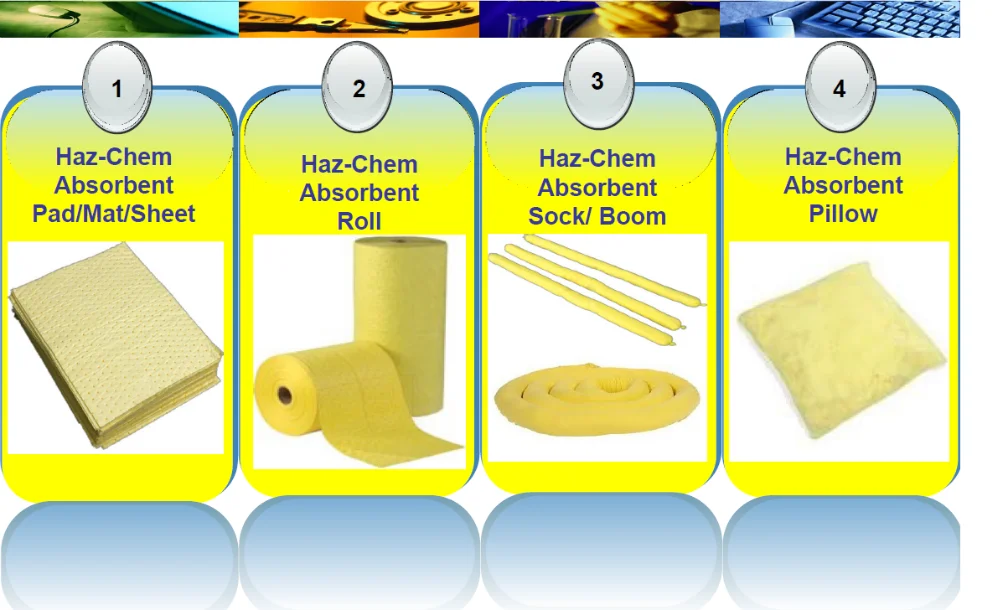 Super Absorbent Polymer สารเคมีดูดซับสำหรับ Spill Control เป็นมิตรกับสิ่งแวดล้อม Msds รับรอง