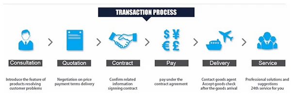 broom pole machinery wooden handle sticks 24-Inch Heavy Duty Poly Snow Pusher