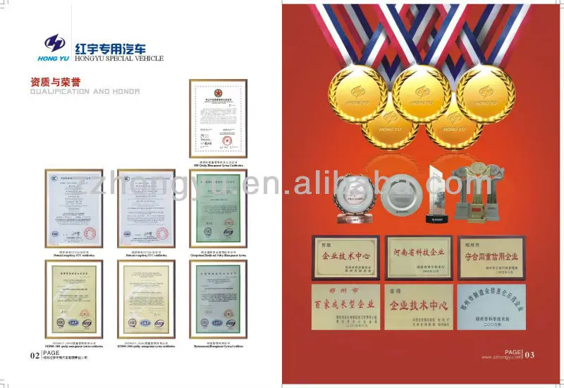 HONGYU QUALIFICATION AND HONOR.jpg