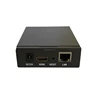 UHD 4K IPTV Encoder 60hz input HD MI Video to IP Converter Multiple Size Transcoder OTT Streaming Hardware+Software+Decoder OEM