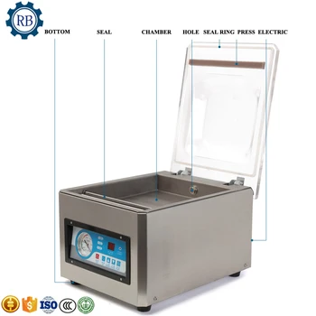 Download Hot Popular Quail Egg Vacuum Packing Machine Frozen Pizza Vacuum Sealed Plastic Bag Beef Vacuum ...