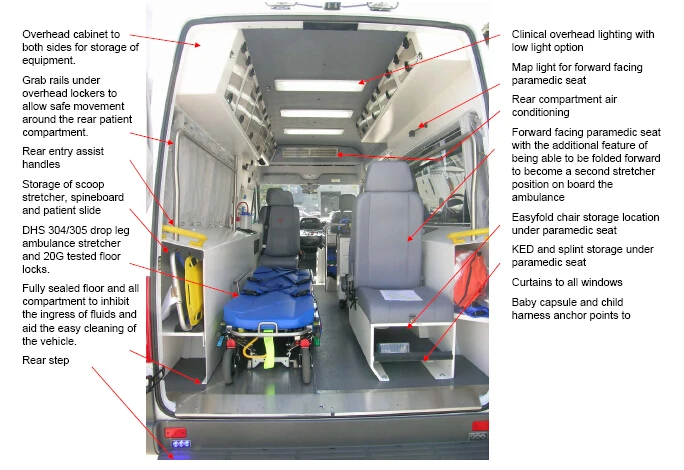 ambulance stretcher parts