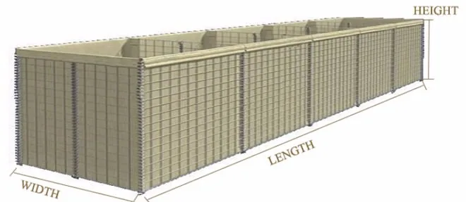 Algeria Hesco Flood Barrier Mil 7/hesco Bastion Mil 4/hesco Bastion ...