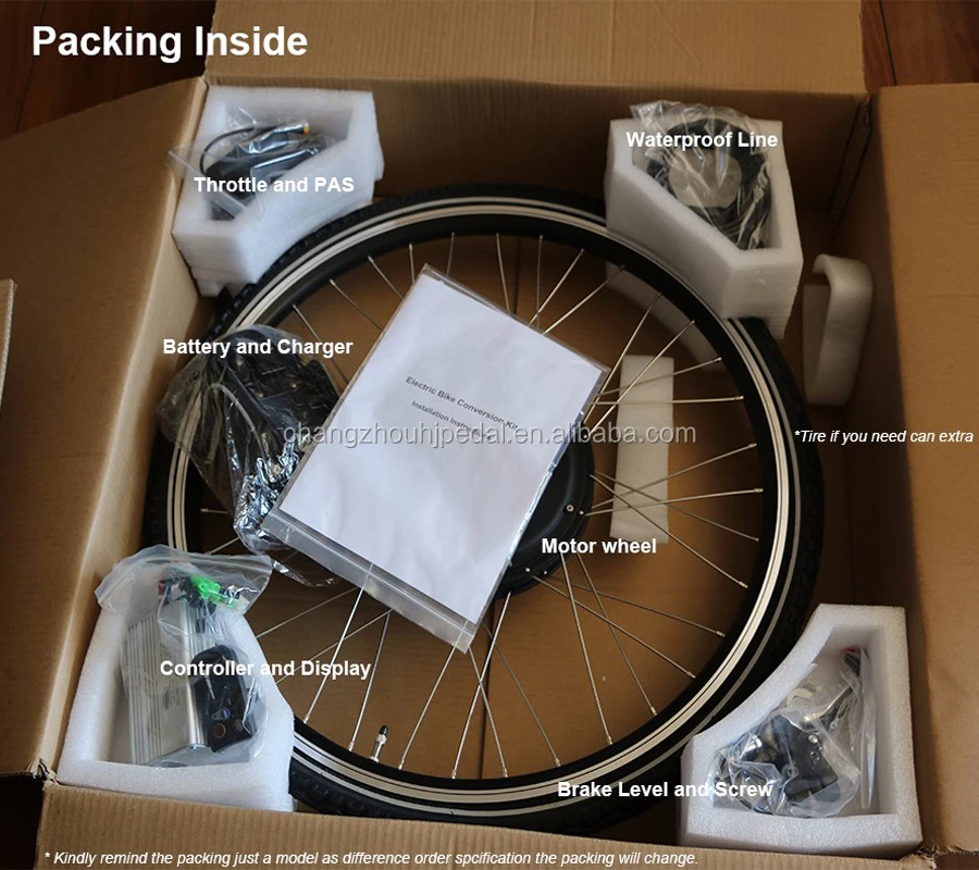 Package